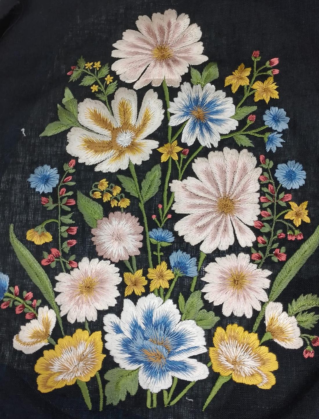 Zamal Machine Embroidery Karigar Hiring - Mumbai